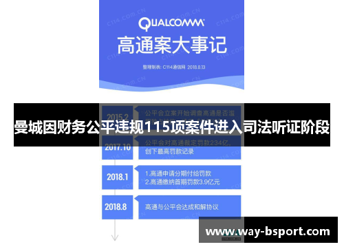 曼城因财务公平违规115项案件进入司法听证阶段