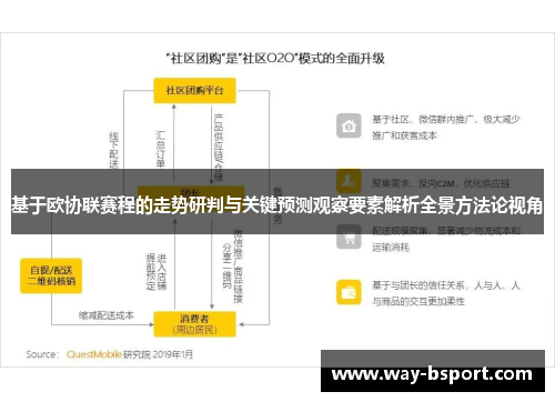 基于欧协联赛程的走势研判与关键预测观察要素解析全景方法论视角 基于欧协联赛程的走势研判与关键预测观察要素解析全景方法论视角
